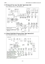 Preview for 161 page of Gree CM100N1480 Service Manual