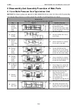 Preview for 166 page of Gree CM100N1480 Service Manual