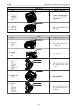 Preview for 169 page of Gree CM100N1480 Service Manual