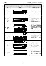 Preview for 171 page of Gree CM100N1480 Service Manual