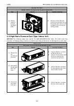 Preview for 173 page of Gree CM100N1480 Service Manual