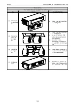 Preview for 174 page of Gree CM100N1480 Service Manual