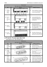 Preview for 177 page of Gree CM100N1480 Service Manual