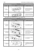 Preview for 178 page of Gree CM100N1480 Service Manual