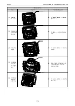 Preview for 180 page of Gree CM100N1480 Service Manual