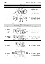 Preview for 183 page of Gree CM100N1480 Service Manual