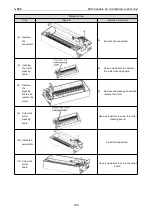 Preview for 186 page of Gree CM100N1480 Service Manual