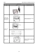 Preview for 189 page of Gree CM100N1480 Service Manual