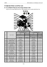 Preview for 191 page of Gree CM100N1480 Service Manual