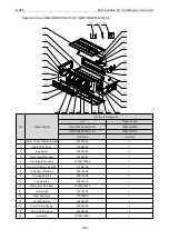 Preview for 194 page of Gree CM100N1480 Service Manual