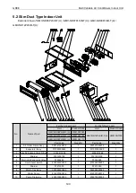 Preview for 196 page of Gree CM100N1480 Service Manual