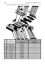 Preview for 198 page of Gree CM100N1480 Service Manual