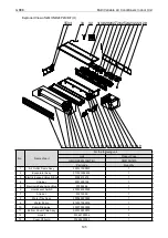 Preview for 201 page of Gree CM100N1480 Service Manual