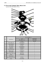 Preview for 203 page of Gree CM100N1480 Service Manual