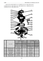 Preview for 205 page of Gree CM100N1480 Service Manual