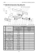 Preview for 208 page of Gree CM100N1480 Service Manual