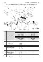 Preview for 210 page of Gree CM100N1480 Service Manual