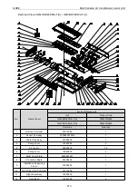 Preview for 219 page of Gree CM100N1480 Service Manual