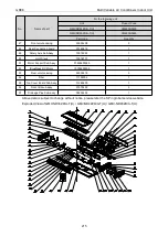 Preview for 221 page of Gree CM100N1480 Service Manual