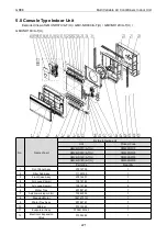 Preview for 227 page of Gree CM100N1480 Service Manual