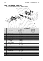 Preview for 229 page of Gree CM100N1480 Service Manual