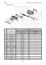 Preview for 232 page of Gree CM100N1480 Service Manual