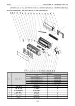 Preview for 234 page of Gree CM100N1480 Service Manual