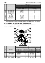 Preview for 240 page of Gree CM100N1480 Service Manual