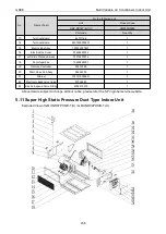 Preview for 242 page of Gree CM100N1480 Service Manual