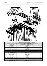 Preview for 246 page of Gree CM100N1480 Service Manual