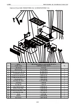 Preview for 248 page of Gree CM100N1480 Service Manual