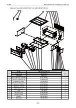 Preview for 250 page of Gree CM100N1480 Service Manual