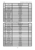 Preview for 254 page of Gree CM100N1480 Service Manual