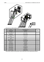 Preview for 259 page of Gree CM100N1480 Service Manual