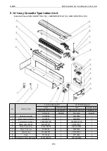 Preview for 260 page of Gree CM100N1480 Service Manual