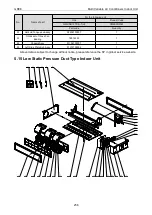 Preview for 262 page of Gree CM100N1480 Service Manual