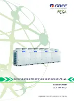 Gree CN851W1000 Service Manual предпросмотр