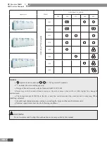 Preview for 9 page of Gree CN851W1000 Service Manual