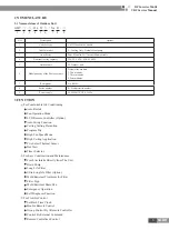 Preview for 10 page of Gree CN851W1000 Service Manual