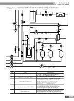 Preview for 22 page of Gree CN851W1000 Service Manual