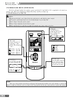 Preview for 33 page of Gree CN851W1000 Service Manual