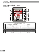 Preview for 41 page of Gree CN851W1000 Service Manual