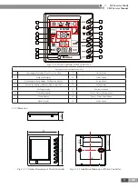 Preview for 42 page of Gree CN851W1000 Service Manual