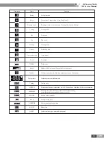 Preview for 44 page of Gree CN851W1000 Service Manual