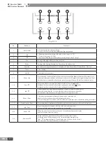 Preview for 45 page of Gree CN851W1000 Service Manual