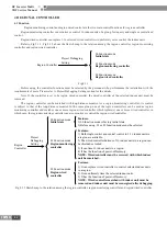 Preview for 47 page of Gree CN851W1000 Service Manual