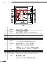 Preview for 49 page of Gree CN851W1000 Service Manual