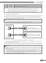 Preview for 50 page of Gree CN851W1000 Service Manual