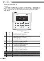 Preview for 51 page of Gree CN851W1000 Service Manual