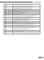 Preview for 60 page of Gree CN851W1000 Service Manual